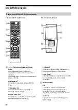 Предварительный просмотр 180 страницы Sony Bravia 55X9005C Reference Manual