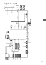 Предварительный просмотр 201 страницы Sony Bravia 55X9005C Reference Manual