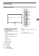 Предварительный просмотр 207 страницы Sony Bravia 55X9005C Reference Manual