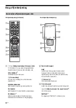 Предварительный просмотр 238 страницы Sony Bravia 55X9005C Reference Manual