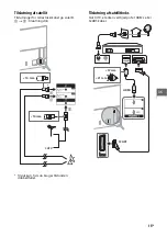 Предварительный просмотр 243 страницы Sony Bravia 55X9005C Reference Manual