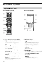 Предварительный просмотр 266 страницы Sony Bravia 55X9005C Reference Manual