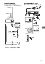 Предварительный просмотр 271 страницы Sony Bravia 55X9005C Reference Manual