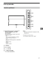 Предварительный просмотр 291 страницы Sony Bravia 55X9005C Reference Manual