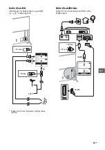 Предварительный просмотр 299 страницы Sony Bravia 55X9005C Reference Manual