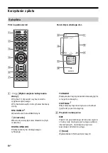 Предварительный просмотр 322 страницы Sony Bravia 55X9005C Reference Manual