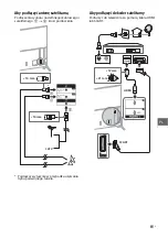 Предварительный просмотр 327 страницы Sony Bravia 55X9005C Reference Manual