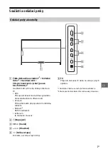 Предварительный просмотр 347 страницы Sony Bravia 55X9005C Reference Manual