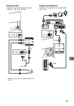 Предварительный просмотр 355 страницы Sony Bravia 55X9005C Reference Manual