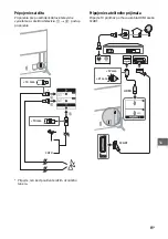 Предварительный просмотр 383 страницы Sony Bravia 55X9005C Reference Manual