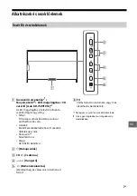 Предварительный просмотр 403 страницы Sony Bravia 55X9005C Reference Manual