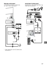 Предварительный просмотр 411 страницы Sony Bravia 55X9005C Reference Manual