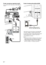 Предварительный просмотр 440 страницы Sony Bravia 55X9005C Reference Manual