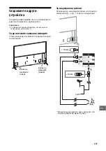 Предварительный просмотр 469 страницы Sony Bravia 55X9005C Reference Manual