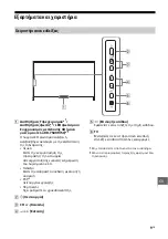 Предварительный просмотр 493 страницы Sony Bravia 55X9005C Reference Manual