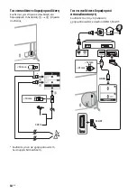 Предварительный просмотр 502 страницы Sony Bravia 55X9005C Reference Manual