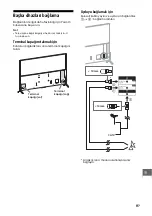 Предварительный просмотр 531 страницы Sony Bravia 55X9005C Reference Manual