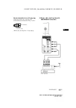 Предварительный просмотр 15 страницы Sony Bravia 55X900B Operating Instructions Manual