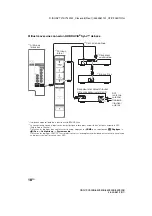 Предварительный просмотр 60 страницы Sony Bravia 55X900B Operating Instructions Manual