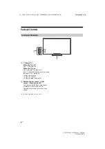 Предварительный просмотр 8 страницы Sony BRAVIA 55XE93 Series Reference Manual