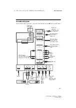 Предварительный просмотр 11 страницы Sony BRAVIA 55XE93 Series Reference Manual