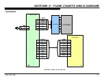 Предварительный просмотр 18 страницы Sony Bravia AZ3TK Chassis KDL-32BX359 Service Training Manual