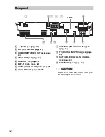 Preview for 12 page of Sony BRAVIA BDV-E370 Operating Instructions Manual