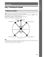 Preview for 15 page of Sony BRAVIA BDV-E370 Operating Instructions Manual