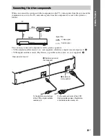 Preview for 25 page of Sony BRAVIA BDV-E370 Operating Instructions Manual