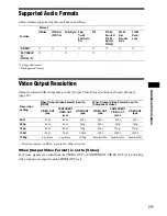 Preview for 71 page of Sony BRAVIA BDV-E370 Operating Instructions Manual