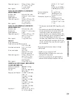 Preview for 73 page of Sony BRAVIA BDV-E370 Operating Instructions Manual