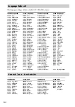 Preview for 74 page of Sony BRAVIA DAV-DZ170 Operating Instructions Manual