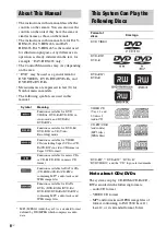 Preview for 6 page of Sony BRAVIA DAV-HDX465 Operating Instructions Manual