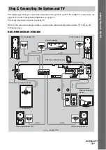 Preview for 15 page of Sony BRAVIA DAV-HDX465 Operating Instructions Manual