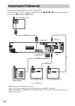 Preview for 26 page of Sony BRAVIA DAV-HDX465 Operating Instructions Manual