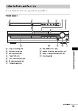 Preview for 95 page of Sony BRAVIA DAV-HDX465 Operating Instructions Manual