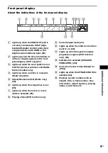 Preview for 97 page of Sony BRAVIA DAV-HDX465 Operating Instructions Manual