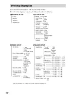 Preview for 114 page of Sony BRAVIA DAV-HDX500 Operating Instructions Manual