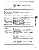 Предварительный просмотр 95 страницы Sony BRAVIA DAV-HDX589W Operating Instructions Manual