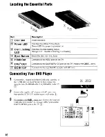 Preview for 16 page of Sony Bravia DMX-DVD Operating Instructions Manual