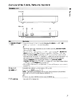 Preview for 23 page of Sony Bravia DMX-WLl Startup Manual