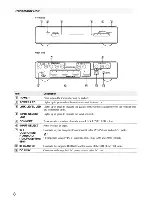 Preview for 24 page of Sony Bravia DMX-WLl Startup Manual