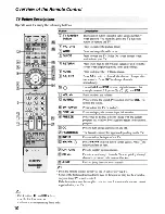 Preview for 26 page of Sony Bravia DMX-WLl Startup Manual