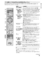 Preview for 27 page of Sony Bravia DMX-WLl Startup Manual