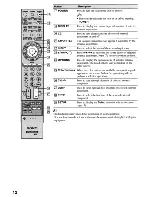 Preview for 28 page of Sony Bravia DMX-WLl Startup Manual