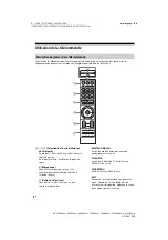 Preview for 24 page of Sony BRAVIA FW-43XD80Series Reference Manual