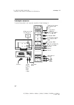 Preview for 26 page of Sony BRAVIA FW-43XD80Series Reference Manual