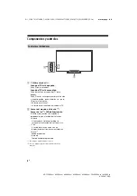 Предварительный просмотр 42 страницы Sony BRAVIA FW-43XD80Series Reference Manual