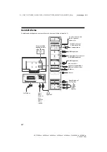 Preview for 62 page of Sony BRAVIA FW-43XD80Series Reference Manual