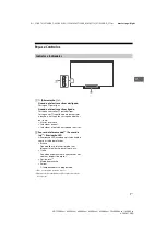 Предварительный просмотр 95 страницы Sony BRAVIA FW-43XD80Series Reference Manual